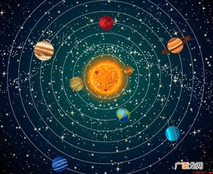太阳系九大行星是哪九大