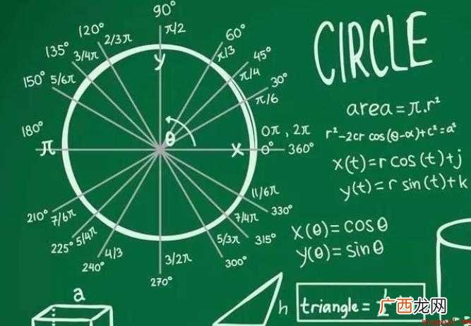 数学教学反思怎么写范文 数学教学反思怎么写