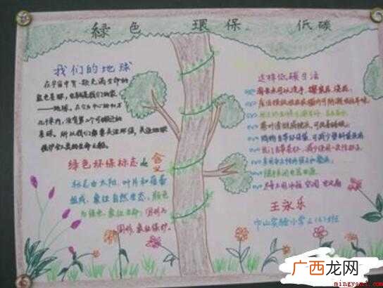 低碳环保手抄报内容怎么写