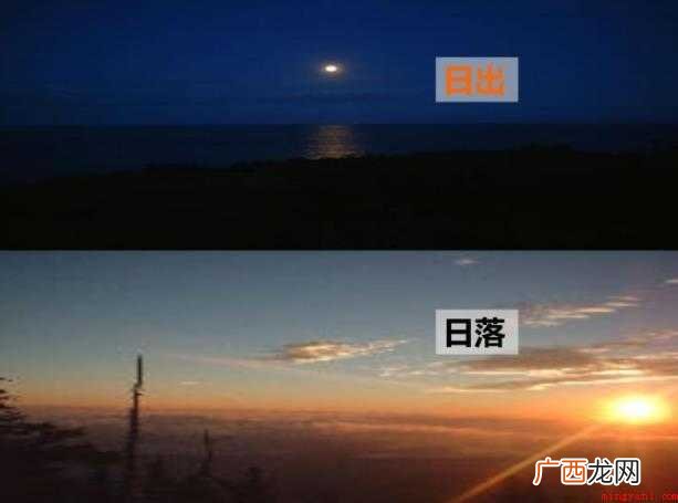 关于昼夜的意思是什么 昼夜的意思是什么