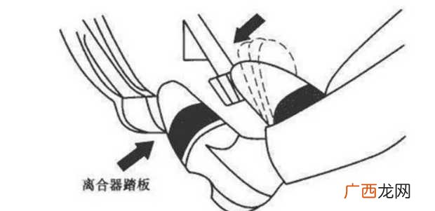 踩离合器的正确方法是什么
