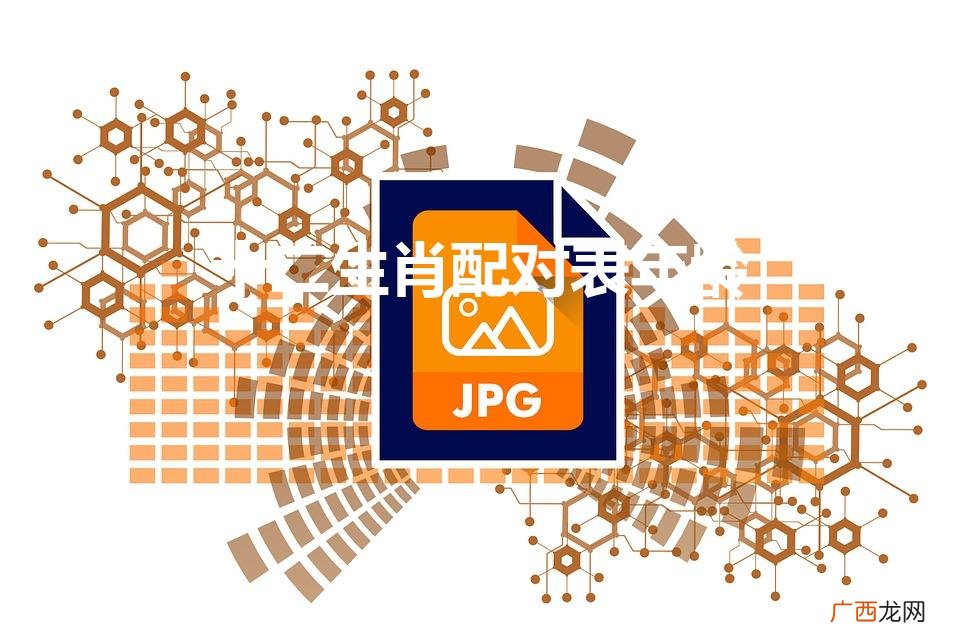 十二生肖年龄搭配表 十二生肖配对表年龄