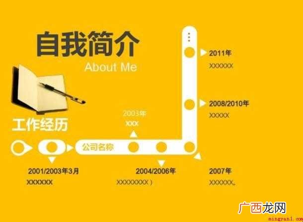 个人自我推荐信怎么写范文 个人自我推荐信怎么写
