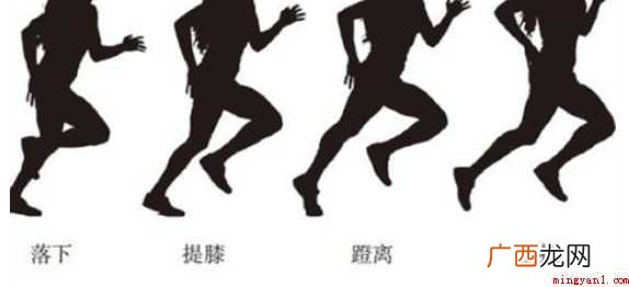 正确的慢跑步姿势是什么 正确的慢跑跑步姿势是什么