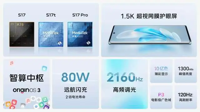 为什么vivo手机耗电越来越快