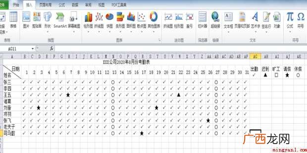如何用excel制作考勤表自动计算出勤天数