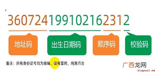 excel怎样根据身份证号自动提取籍贯
