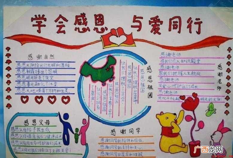 感恩节手抄报内容怎么写