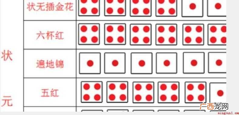 厦门中秋博饼游戏规则是什么