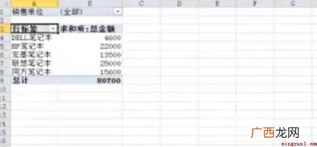 excel如何制作数据透视表 excel如何制作数据透视表或数据透视图