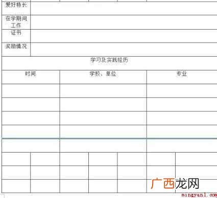 怎样制作个人的简历