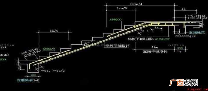 CAD如何绘制室内楼梯的平面图