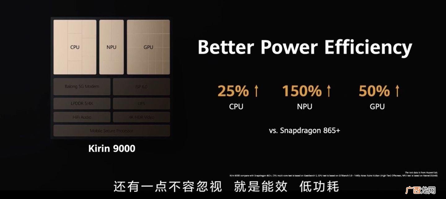 华为mate40pro充电时手机发热