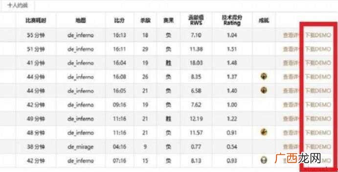 csgo如何播放5e上下载下来的demo