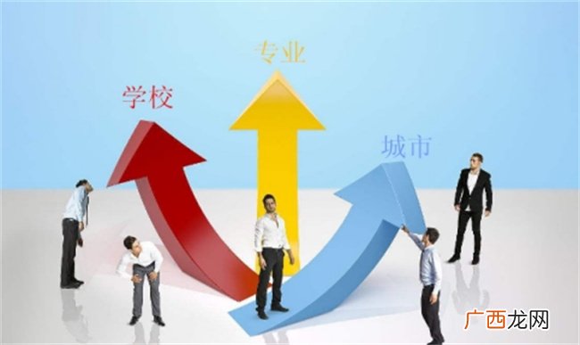 ?高招志愿填报时 到底应该选学校还是选专业