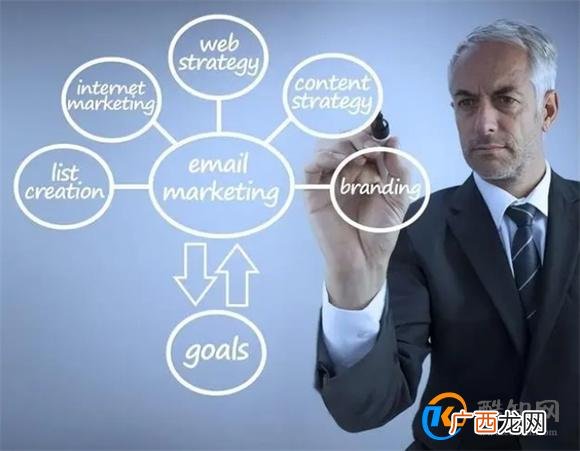 职场老江湖给你的几点忠告，如果你也能做到，会少走许多弯路