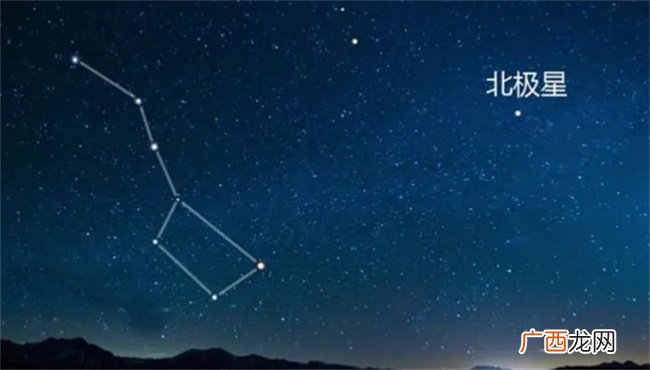北极星是怎么样的 北极星是什么星
