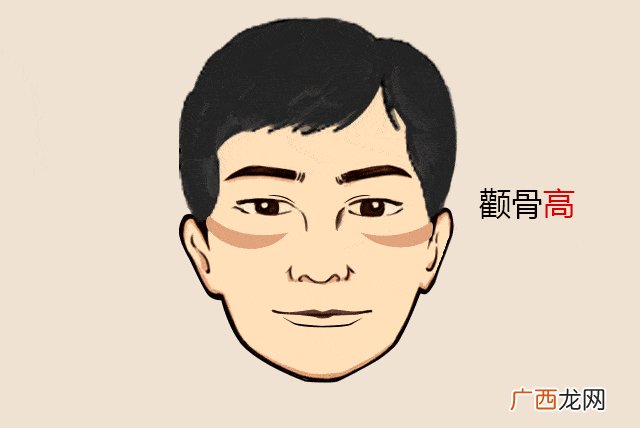 4大男人面相最穷 一事无成的男人面相
