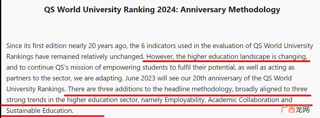 QS2024年排名指标更改 qs世界排名是什么意思