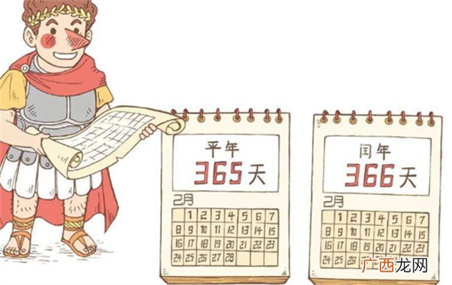 ?闰年全年有多少天 闰月一年还是365天吗
