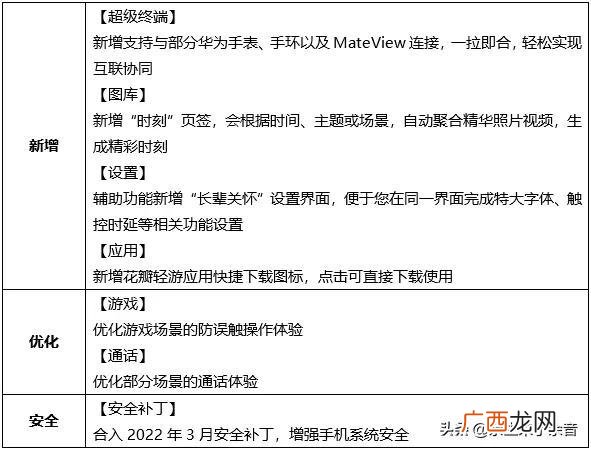 华为手机型号大全 mxw-an00是华为什么型号