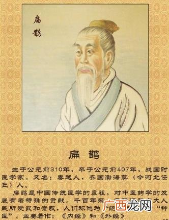 成语故事简介 讳疾忌医的主人公是谁