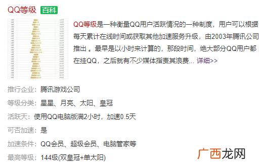 最高等级不知144级 qq等级最高是多少级