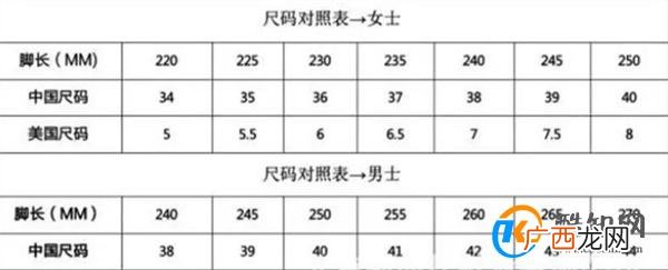 240是多少码的鞋 女鞋240是37还是38_酷知科普