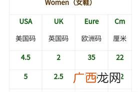 购买鞋子275是多大鞋码