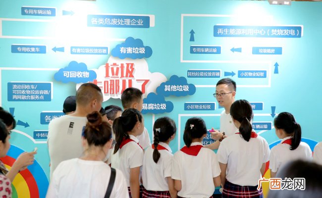 上海：垃圾分类有时尚味、青年范儿 有哪些启示