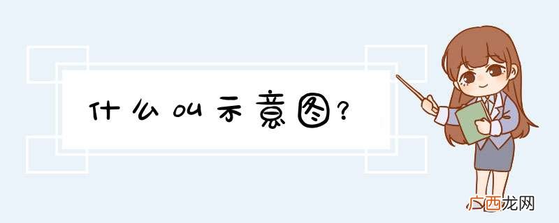 什么叫示意图？