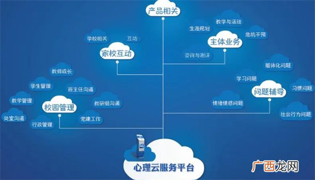 断供中国云服务是什么意思 云服务是什么