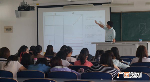 孩子上大学要准备些什么 大学开学开车送孩子有必要吗