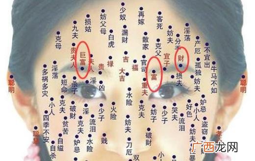 财运亨通的痣相富贵预兆 哪里长痣将来会巨富