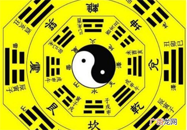 ?八卦命是什么意思 怎么知道自己八卦命