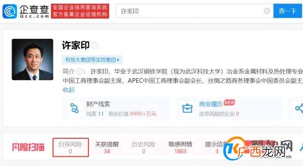 恒大地产亏损 恒大地产如今资不抵债_酷知科普