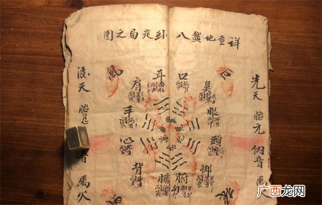 如何算自己的八卦命 怎么知道自己八卦命