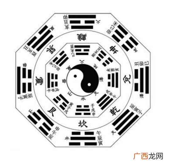 杜甫借此诗句评价历史人物 诸葛亮 功盖三分国描写的是谁