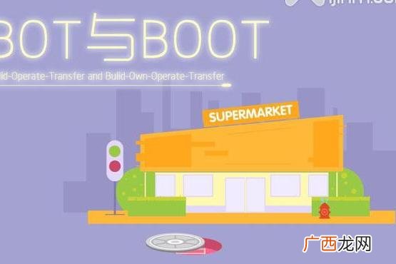 详细说明电脑boot的含义和流程 电脑boot是什么意思