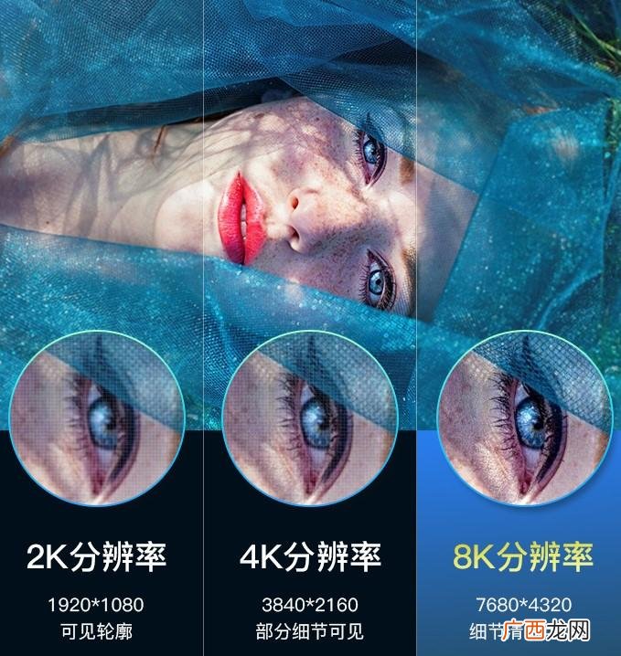 哪个接口效果好 电脑显示器用dp好还是hdmi好