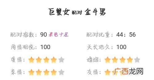 巨蟹女和金牛男之间有什么共同之处 巨蟹女为什么吸引金牛男