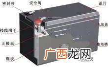 免维护电瓶修复方法介绍 免维护蓄电池修复方法