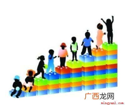 人成长的五个阶段,你知道吗 人成长的五个阶段