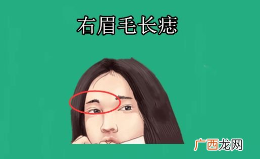 面相图解 右眉头有痣的女人命运