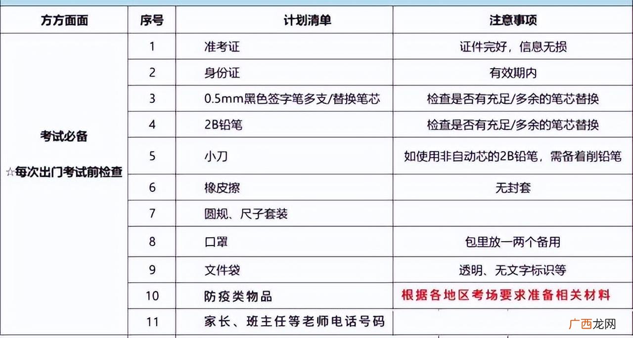考试必备11项物品清单 高考进考场需要带哪些东西进去