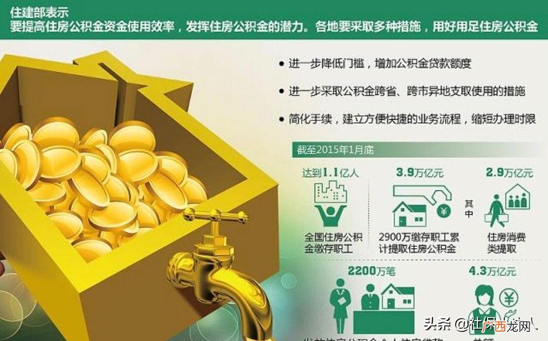 个人自愿缴纳住房公积金的好处 自费公积金有必要交吗
