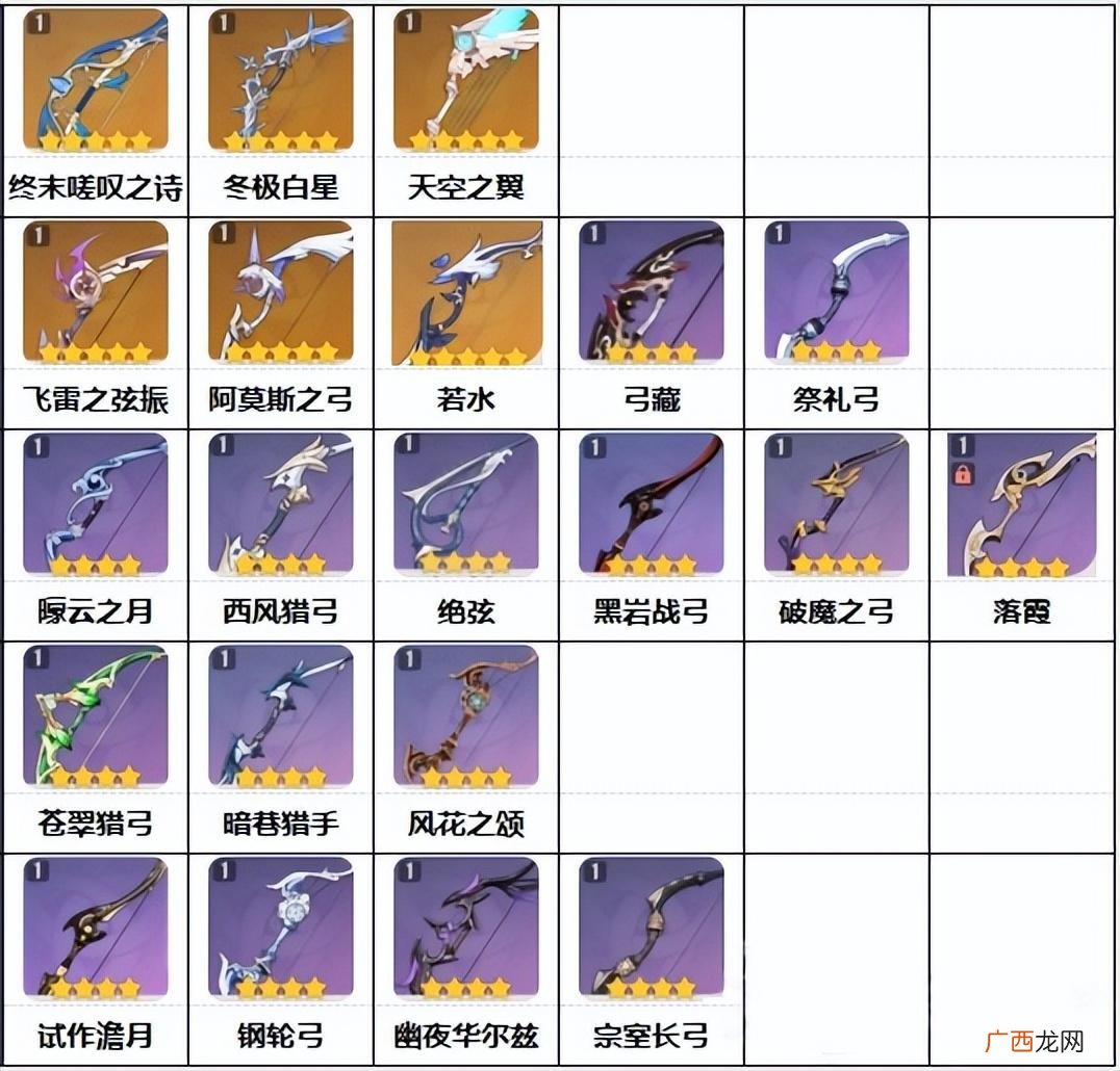 原神武器属性特效及获取方法 原神弓箭武器排行