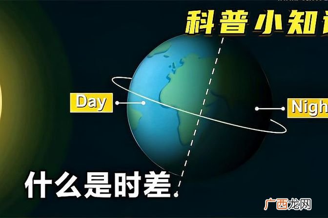 了解旅行中时差的科普知识 时差是什么意思来
