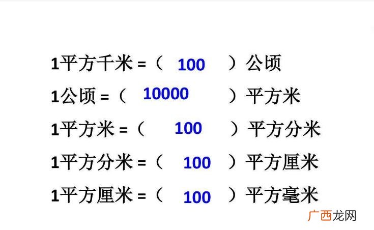 1公顷有多大 1公顷多少平方米