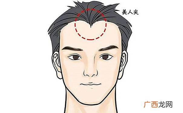 男人有美人尖的命运坎坷 男人额头有美人尖克妻